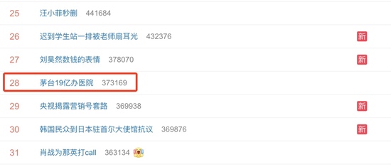 茅台19亿办医院上热搜网友调侃喝多了去医院