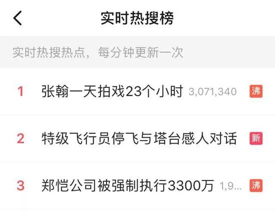 郑恺公司被强制执行3300万元因光线传媒与猎豹文化相关合同纠纷