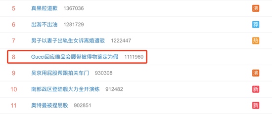 #Gucci回应唯品会腰带被得物鉴定为假#上热搜网友官方打哈哈