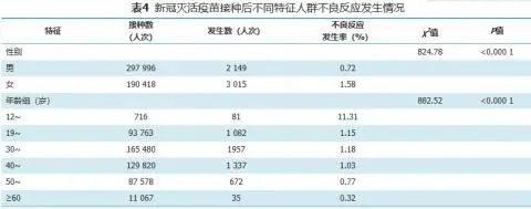 世卫组织新冠疫苗紧急使用清单再添一例来自中国