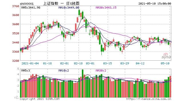 钱坤投资继续跷跷板指数越震荡短线题材热点炒的越欢