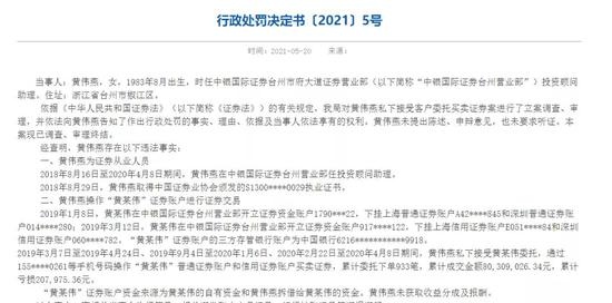 中银国际员工高吸低抛半年交易近1000次结果亏了20万还要被罚11万