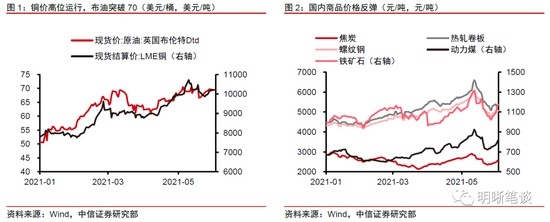 中信证券明明人民币升值预期下流动性如何变化