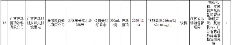 巴马丽琅1批次饮用天然矿泉溴酸盐含量超标曾多次因溴酸盐含量问题上榜